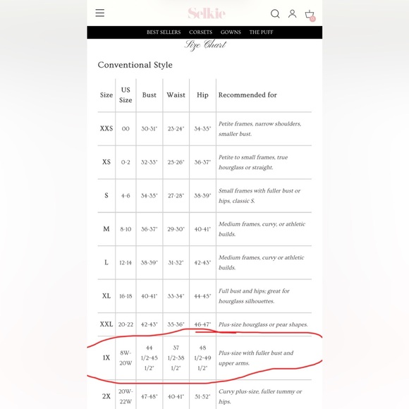 Selkie Biltmore Bed & Breakfast White and Blue Floral Jumpsuit - Picture 12 of 12